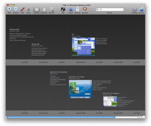 Mac vs Windows Timeline